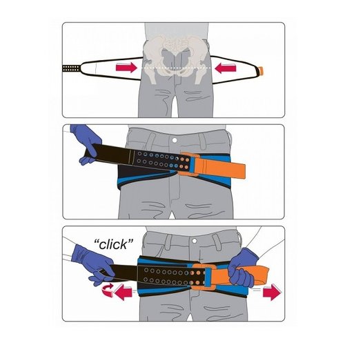 jak używać pasa do stabilizacji mednicy